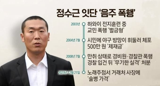 25.01.08.오늘의 일들 : '오징어 게임 2' <b>박성훈</b>, 19금 사진 논란... 