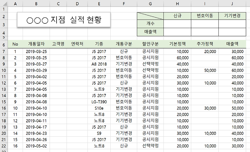 엑셀 실무] 배열 수식 기본 사용법 :: 짤막한 강좌