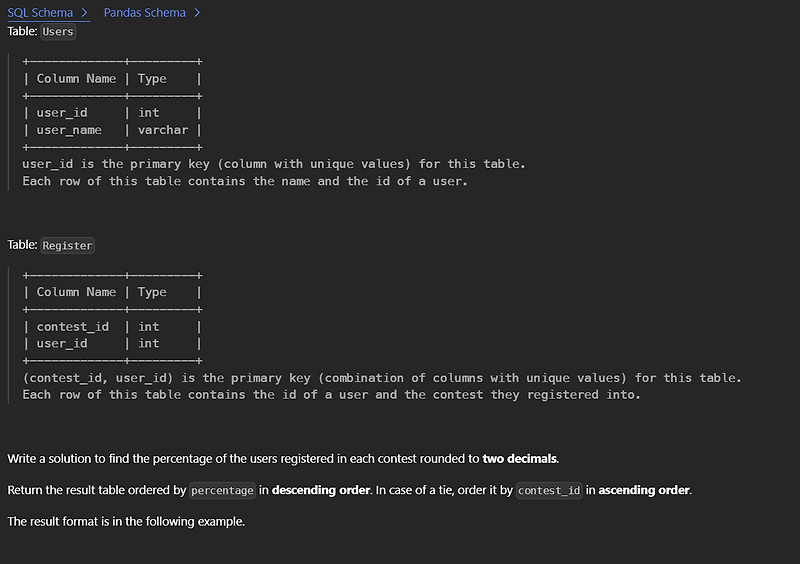 [MySQL][Leet Code] 1633. Percentage of Users Attended a Contest (Easy)