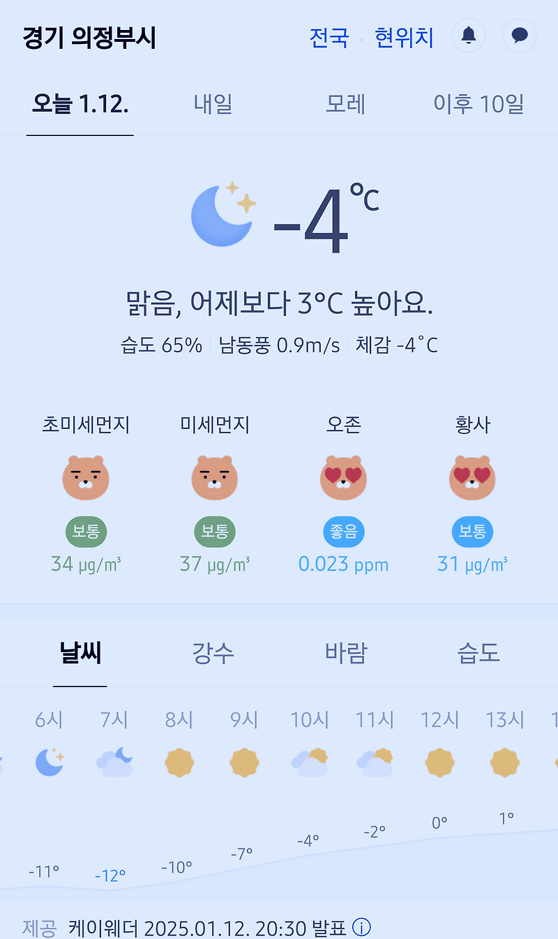 경기도 의정부시 날씨 2025년 1월 12일. 의정부 날씨, 오늘의 날씨, 오늘 날씨, 2025 0112, 초미세먼지, 미세먼지, 황사, 자외선