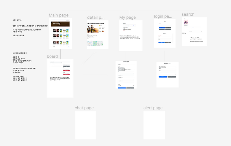 project 일지2 - erd api명세서 애자일 방법론