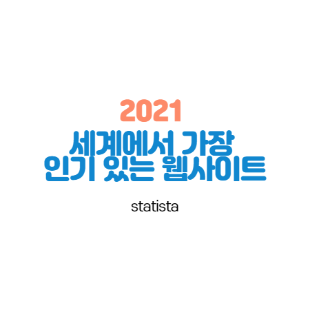 2021 세계에서 가장 인기 있는 웹사이트