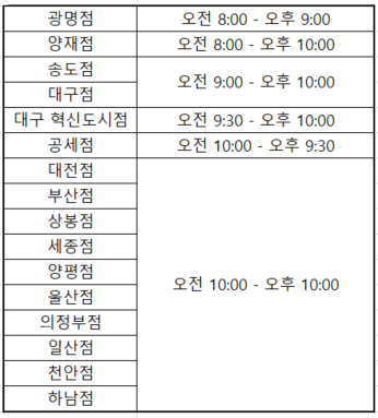 코스트코 전국지점 영업시간표 - n잡러 일상가이드