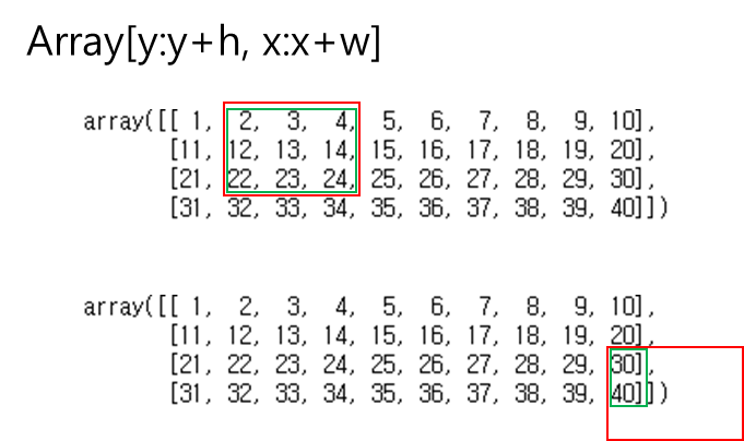 numpy array slicing이 원본 크기를 넘어 섰을 때 :: 이것저것