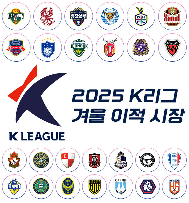 2025시즌 K리그 겨울 이적 시장 - 새로운 전쟁의 시작 (2/6 수정)