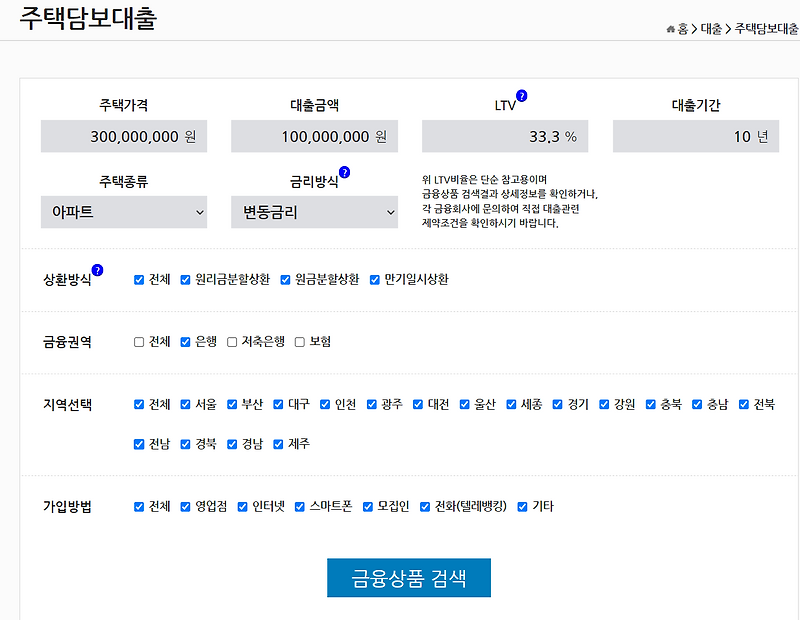 나에게 맞는 조건으로 은행별 주택담보대출 금리 확인하는 방법