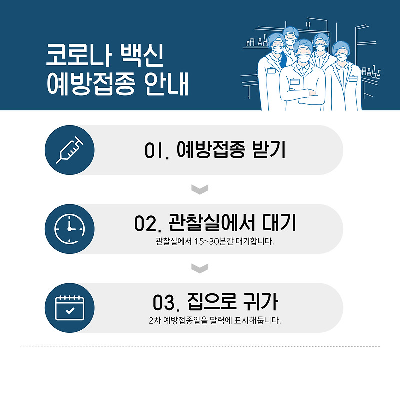 오늘부터 55~59세 352만 4천명 백신 접종 사전예약