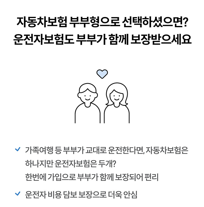 자동차보험 가입여부 부부한정 자동차보험 할인할증조회 알아보겠습니다. 2