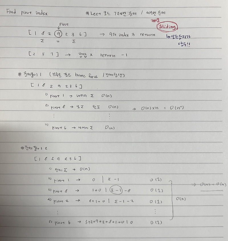 [코드없는 프로그래밍/Arrays] Find pivot Index