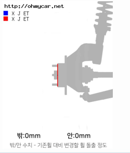 천진반의   일기장 :: 자동차 휠 옵셋 계산기 휠 옵셋 비교 offset