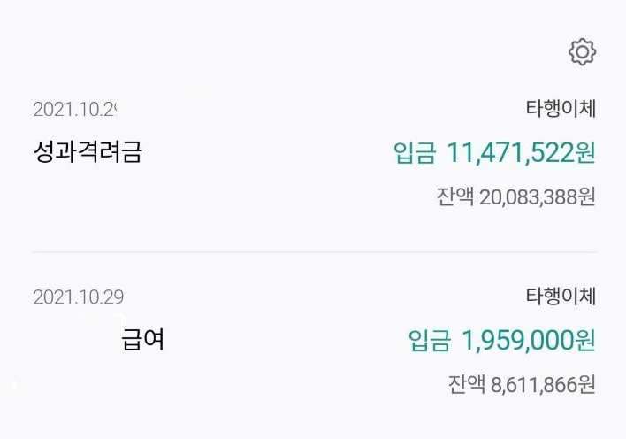 삼성전자 연봉|보너스 성과급 정리