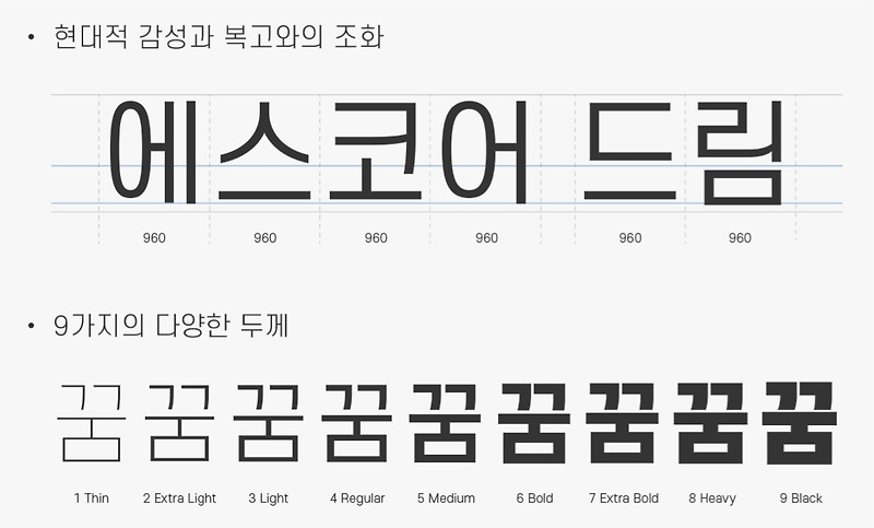 자막에 좋은 예쁜 상업용 무료 글꼴 폰트 26가지 추천