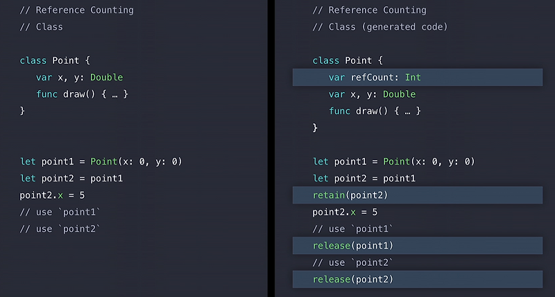 스위프트 메모리 관리 모델 ARC(Automatic Reference Counting)