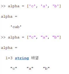 Matlab | list string array