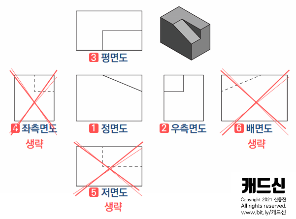 [CAT2급-04강] 투상도 개념 - 캐드실무능력평가