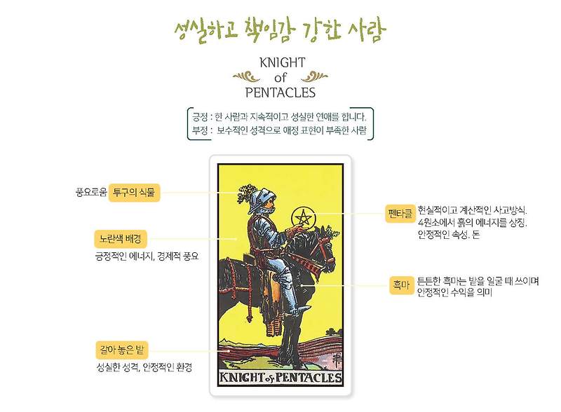 타로카드 KNIGHT OF PENTACLES (펜타클 기사) 해석 방법? :: 라온타로