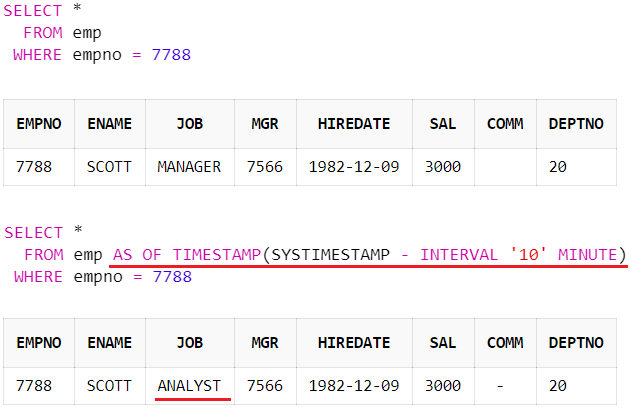 [Oracle] 오라클 실수로 지운 데이터 복구 쿼리 (TIMESTAMP)