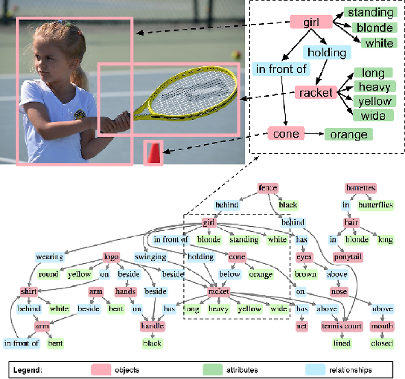 enhancing multi modal relation extraction with reinforcement