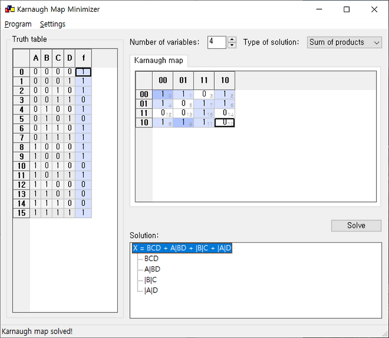 [Python] KARNAUGH MAP MINIMIZER