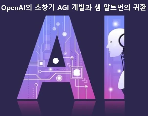 OpenAI의 초창기 AGI 개발과 샘 알트먼의 귀환