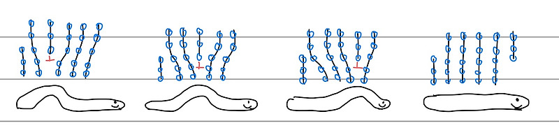 재료과학 5단원 : 고체의 선/면 결함(Linear/Planar defect)