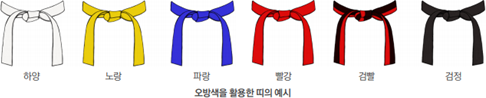 태권도 띠와 도복 그리고 띠 묶는 법