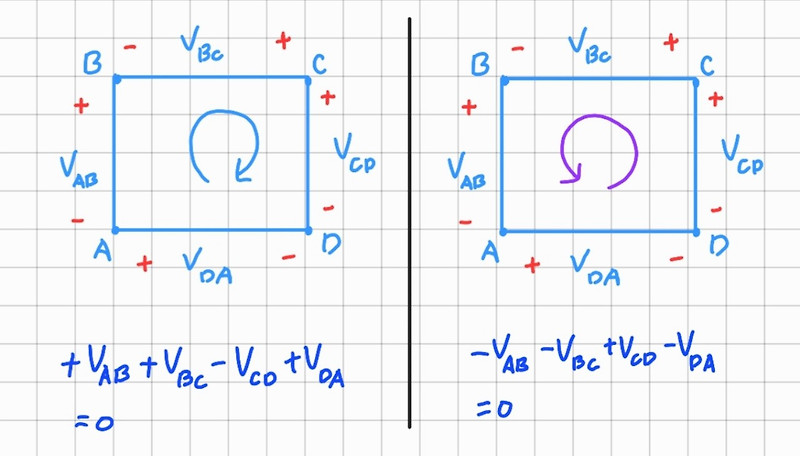 회로이론 키르히호프의 법칙 (Kirchhoff's Current Law , KCL, KVL)