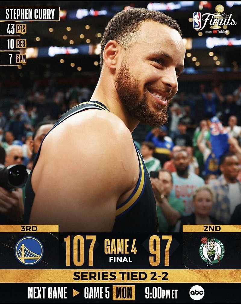 [NBA] 파이널 4차전 골든스테이트 보스턴 제압, 승부는 원점으로...