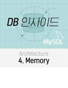 DB 인사이드 | MySQL Architecture - 4. Memory