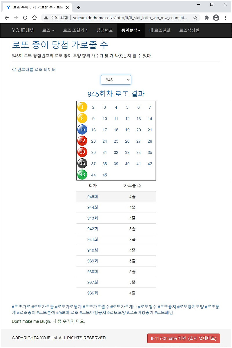 이건없지 :: 로또 946회차 예상번호 예측 자동 조합 추천 수동 ...