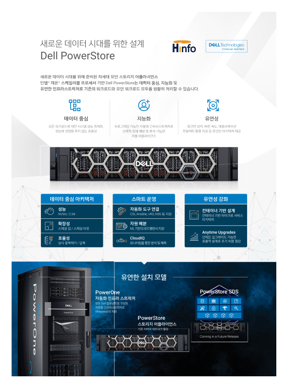 Dell powerstore storage brochure