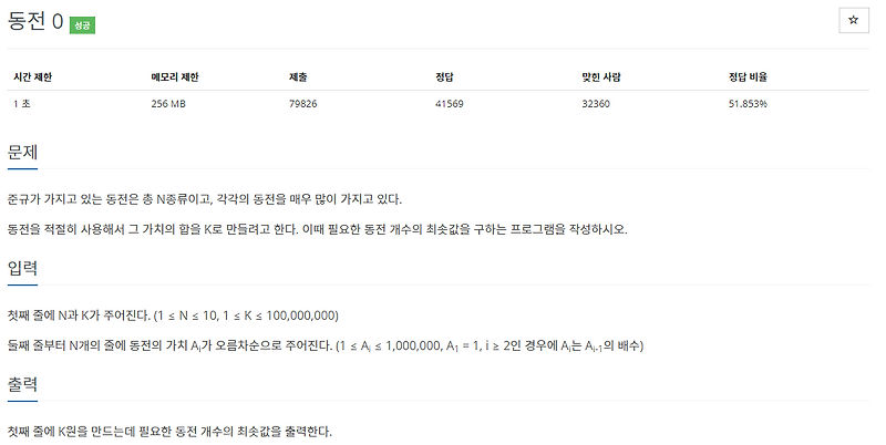 #11047 동전 0