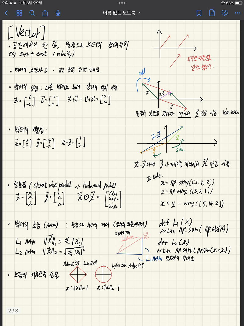 vector-matrix-day-3-scone-s-data