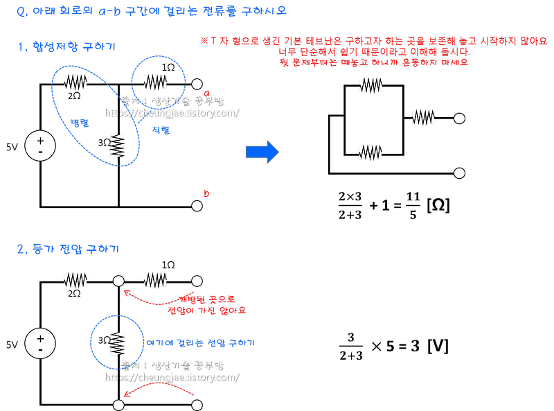 전기기사 요약 – 회로이론 8편 [테브난의 정리] - 문제풀이를 통한 이해 [테브난의 등가회로]
