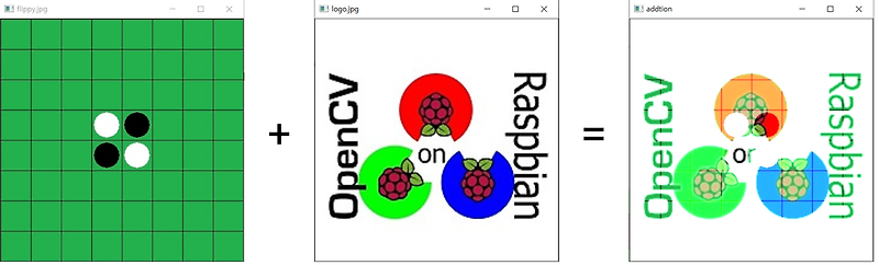 [Python OpenCV] 파이썬 두 이미지 합치기, 두 이미지 합성 시키기 (RGB값 더하기) :: 안산드레아스