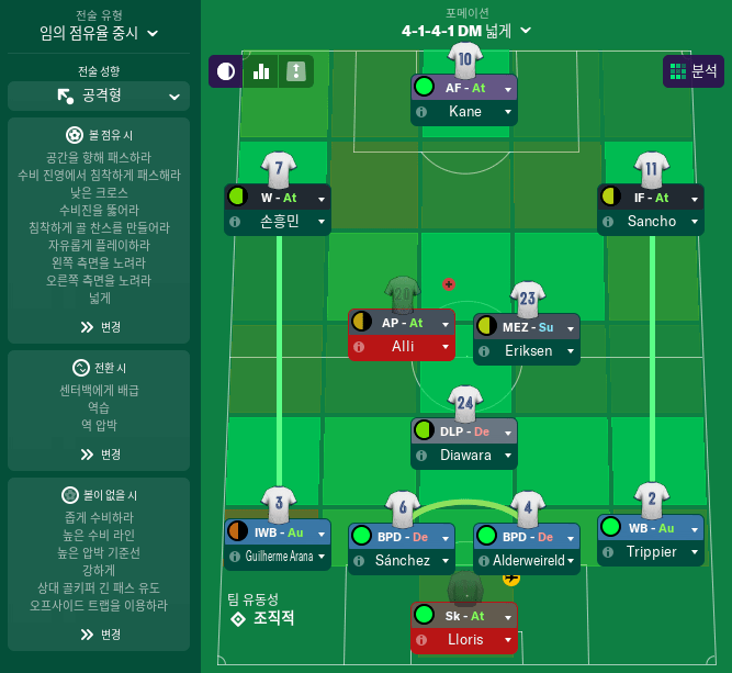 fm2019 추천 전술, 손흥민 살리는 펩 + 포체치노 433 포메이션