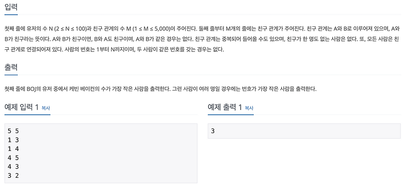 [백준] 1389 케빈 베이컨의 6단계 법칙 (java) — 코딩일탈