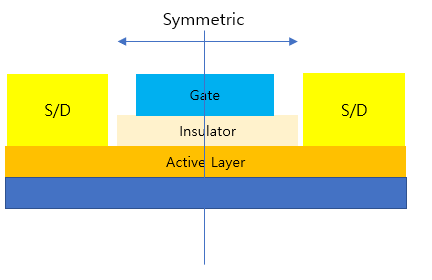 ?scode=mtistory2&fname=https:%2F%2Fblog.kakaocdn.net%2Fdn%2FmpMtd ...
