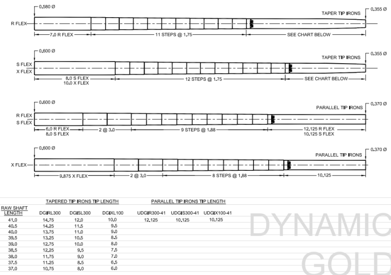 parallel TAPER TIP SHAFT vs.