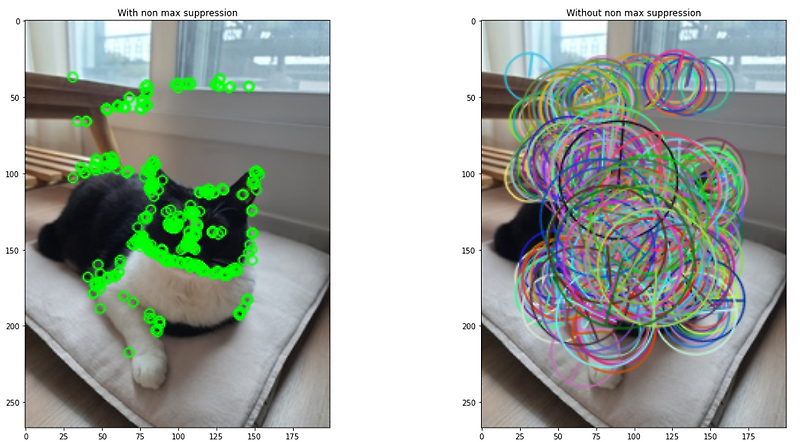 Computer Vision_ FAST, BRIEF, ORB