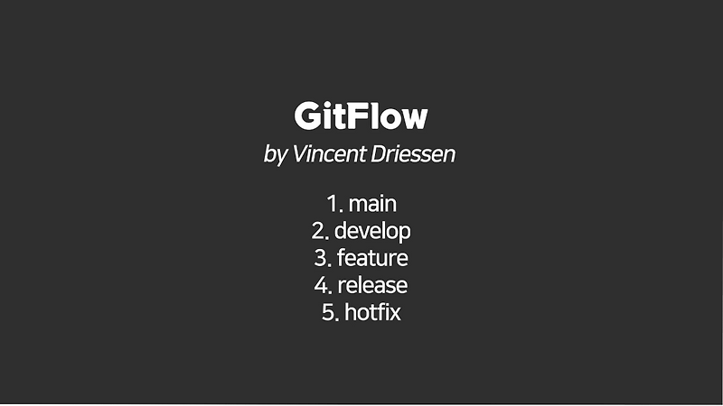 GitHub 기초 / 개발 방법론 :: KimYHG