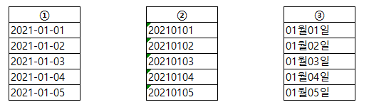 [엑셀] 텍스트로된 날짜, 숫자/날짜 형식으로 변환하기