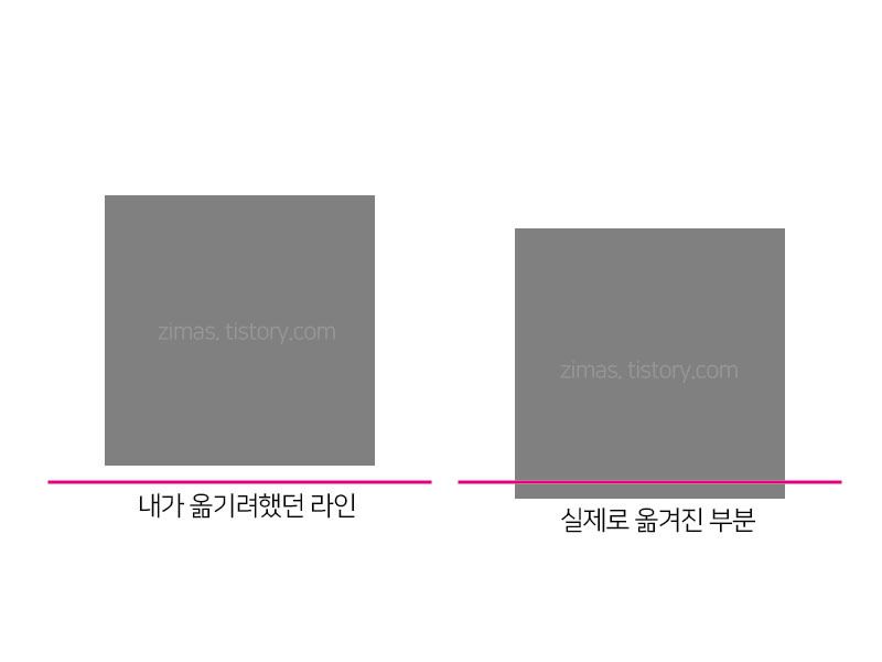 [TIP] 일러스트 선택툴 이동이 미세하게 안움직일 때, 객체이동이 섬세하게 안될 때 해결방안