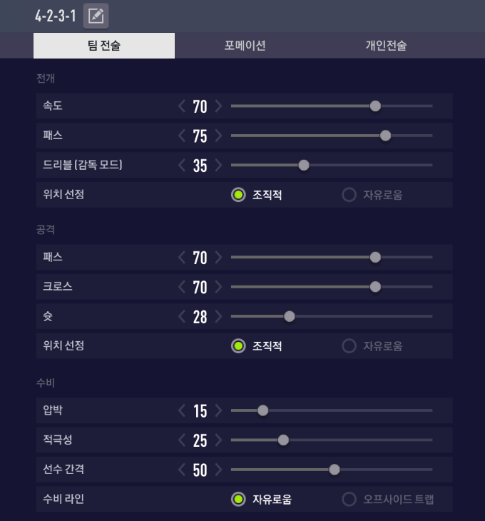 피파온라인4 포메이션4-2-3-1 전술 및 개인설정