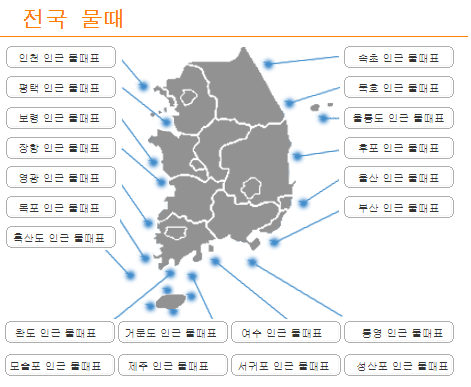 물때표 :: 전국 물때표 | 서해안 | 남해안 | 물때 시간표