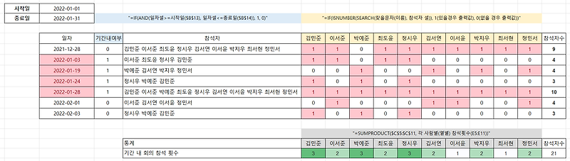 [엑셀] 문자검색 - 셀에 특정 값이 포함되었는지 여부 체크하는 방법(회의록,참석자,출석체크) [SEARCH, ISNUMBER]