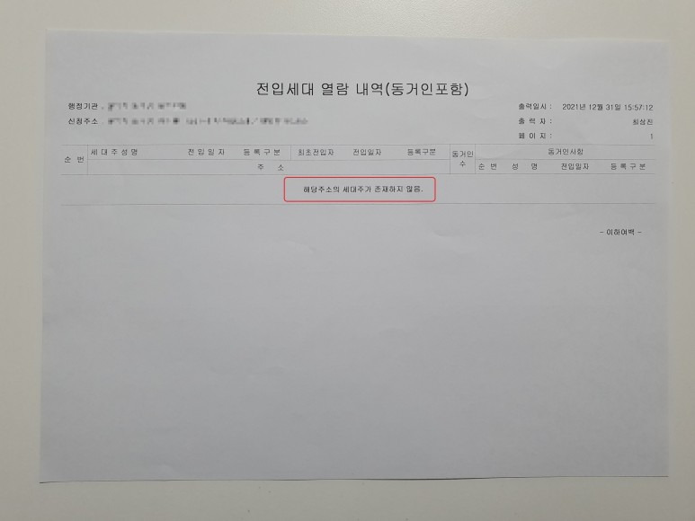 상가임대차현황서, 전입세대내역서 열람 가능 대상자 및 발급 방법