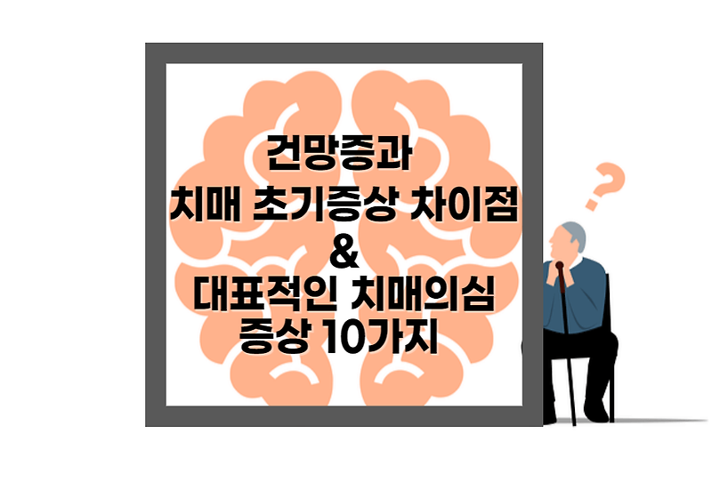 건망증과 치매 차이점, 치매 의심 증상