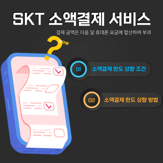 SKT 소액결제 한도 100 만원 변경 방법