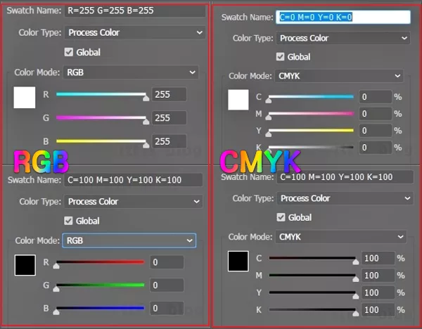 일러스트레이터 기초 사항 - RGB 모드와 CMYK 모드의 선택 시점